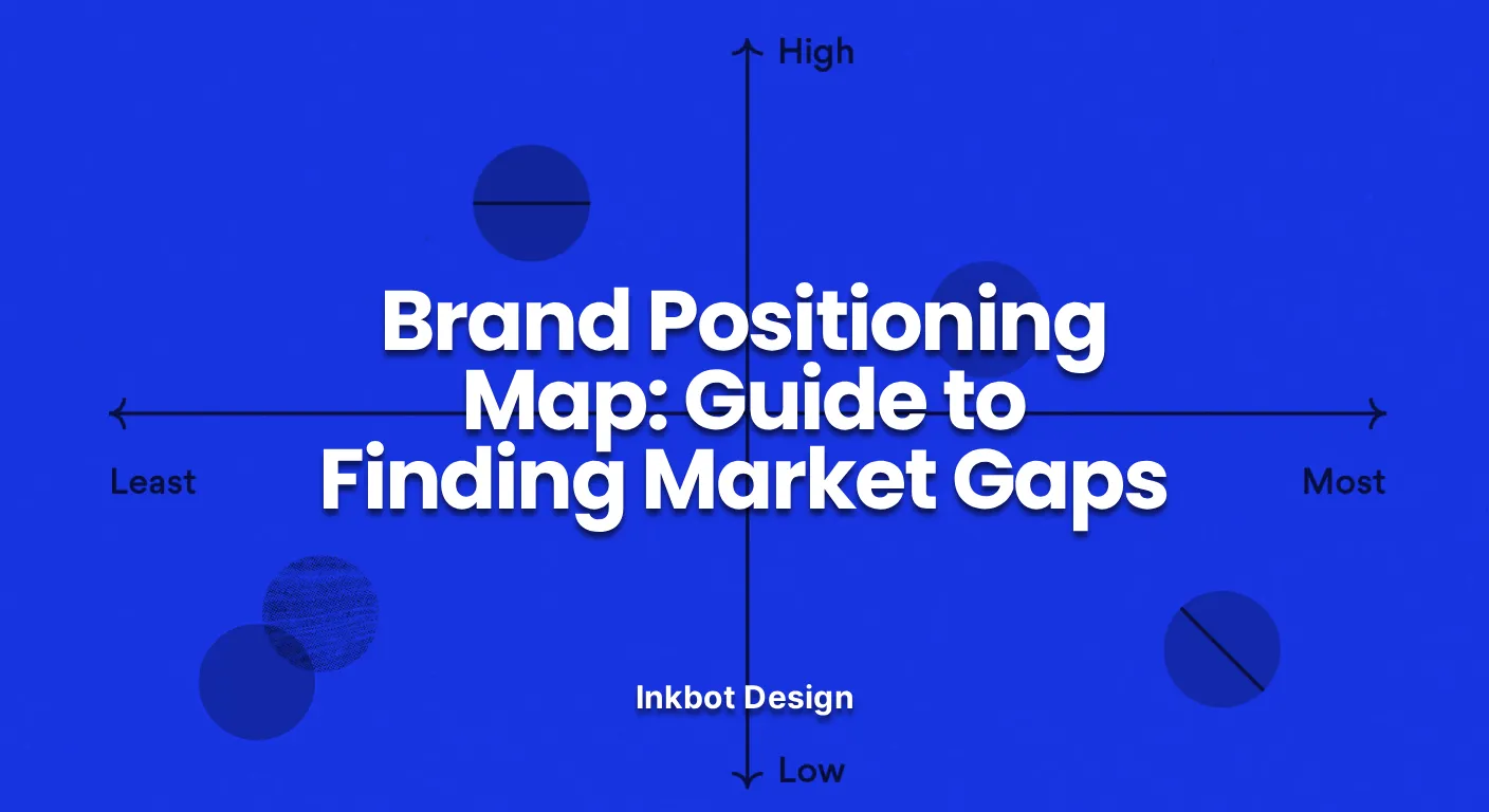 Brand Positioning Map Brand Positioning Map Guide To Finding Market Gaps